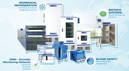 Dometic Dometic